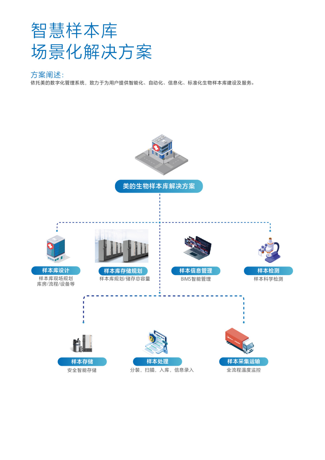 &#20048;&#21160;&#32593;&#39029;&#29256;&#45;&#20048;&#21160;&#40;&#20013;&#22269;&#41;